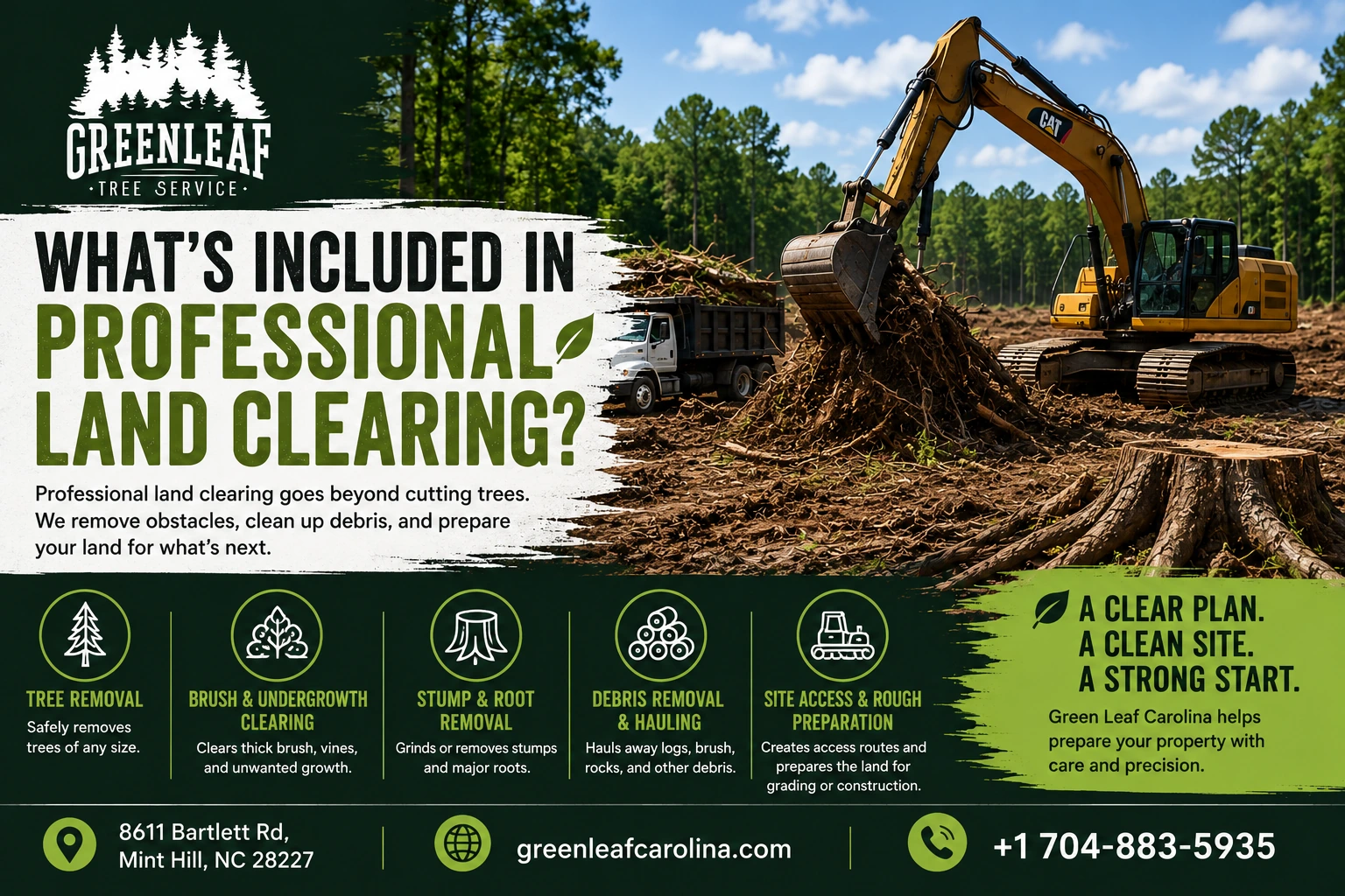 Professional Land clearing