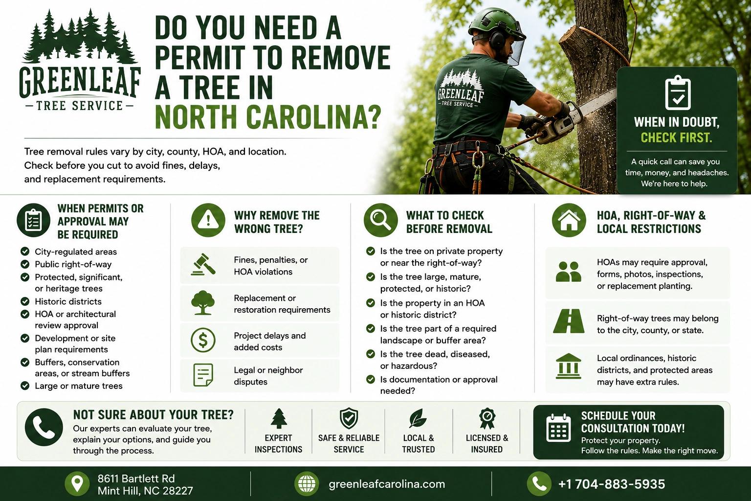 do you need permit to remove a tree in north carolina?