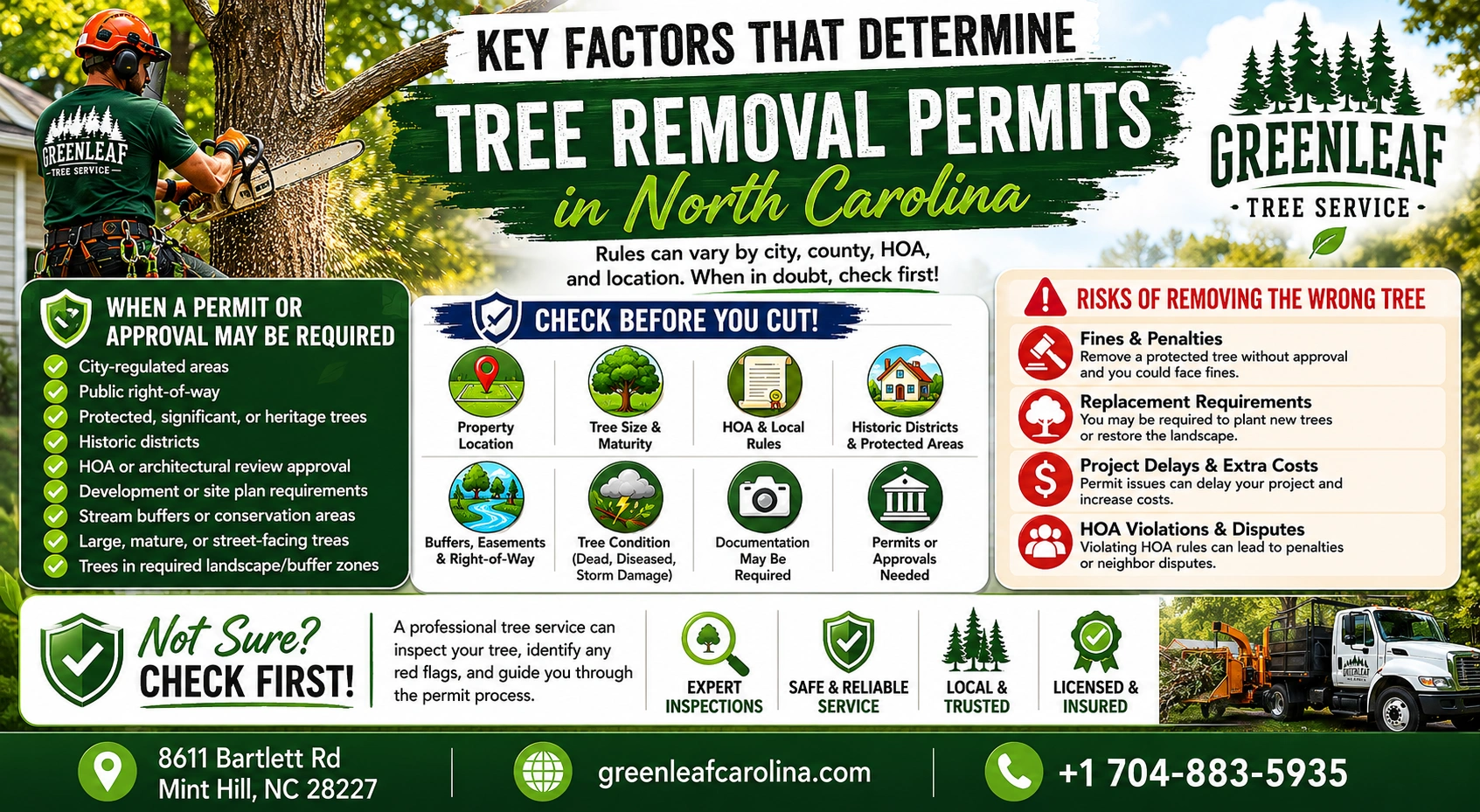 tree removal permits