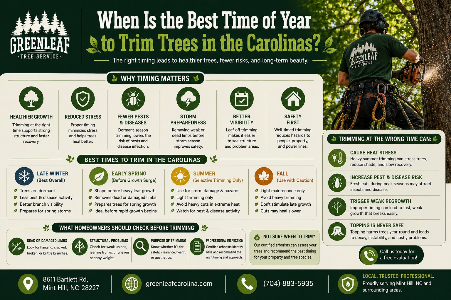 Tree trimming
